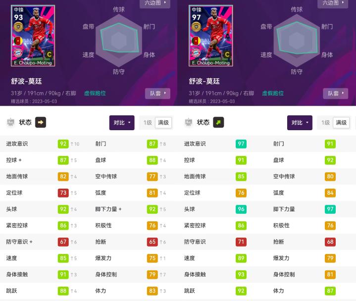 实况足球值得入手的高光,实况足球俱乐部精选兑换