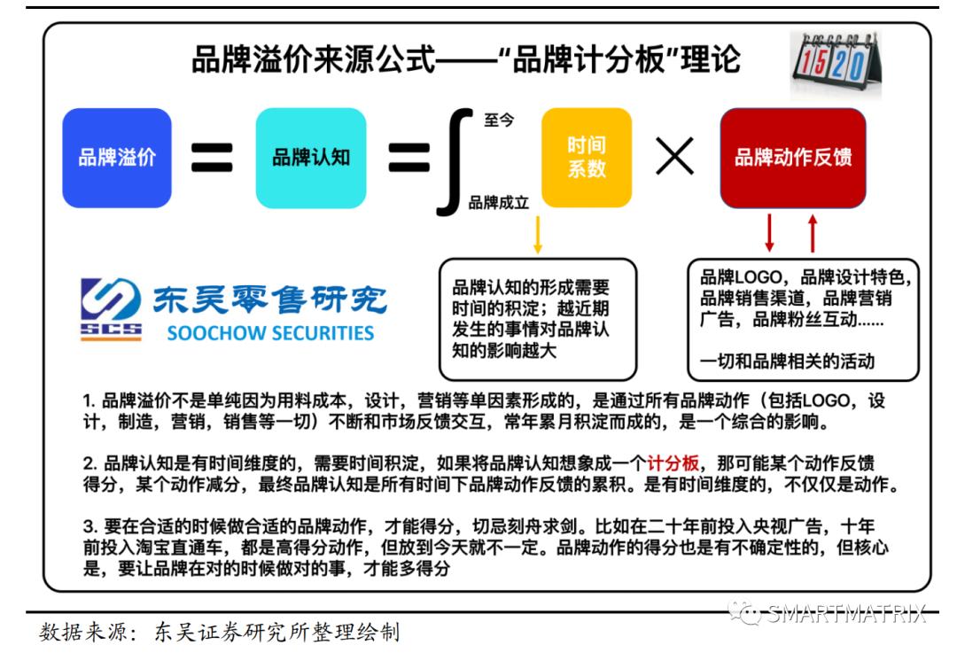高瓴投资项目有哪些,高瓴资本近期投资行业
