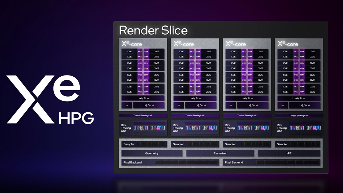 英特尔arca350m测评,英特尔arca3