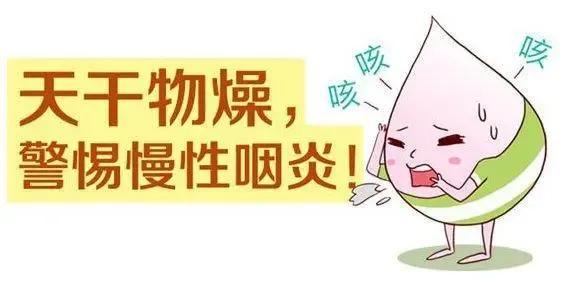 慢性咽炎速效药,慢性咽炎的根本在脾胃