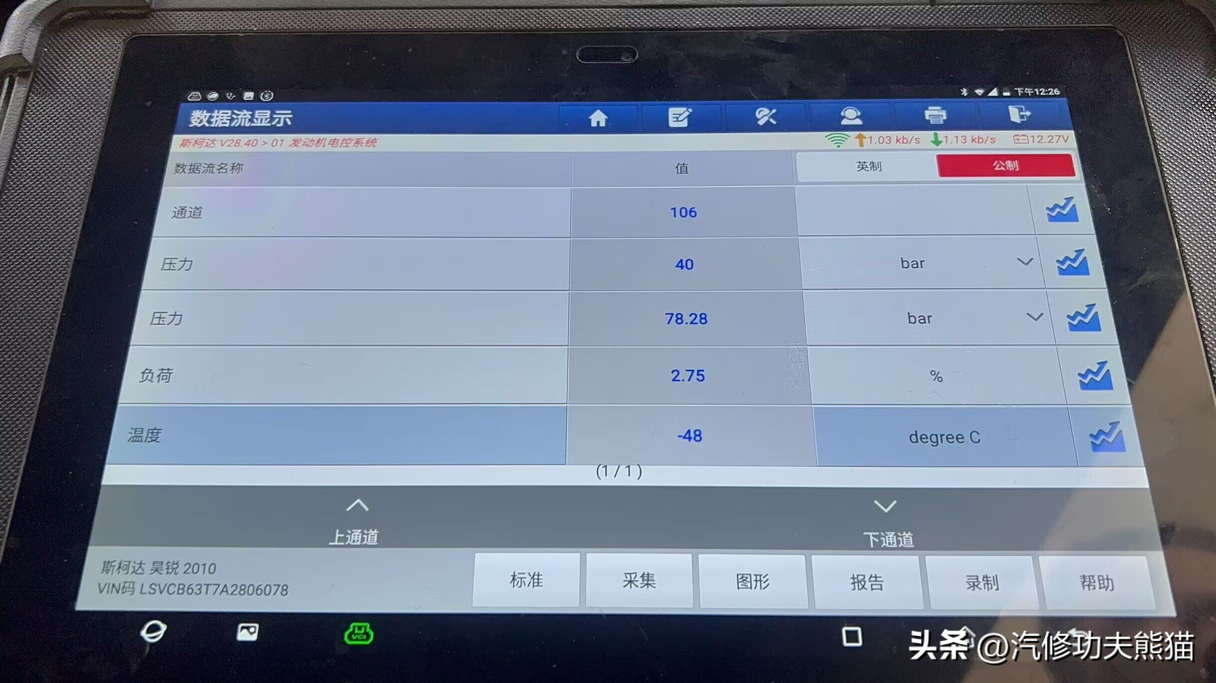 武汉小轿车烧机油处理办法,老款斯柯达烧机油解决方案