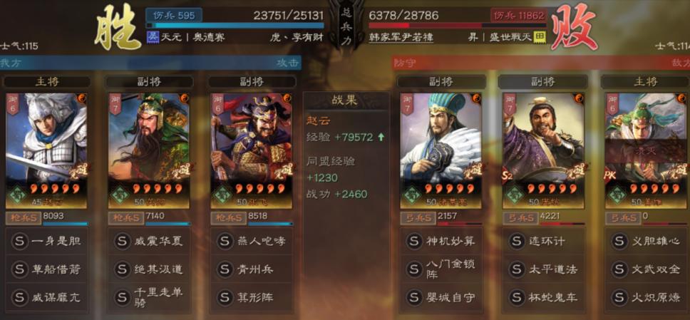 三战最强五虎,三战最强五虎战法