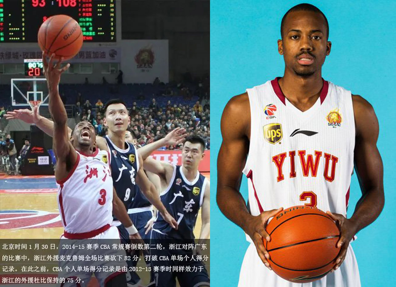 cba男篮生涯总得分排名榜,cba男篮知名球星