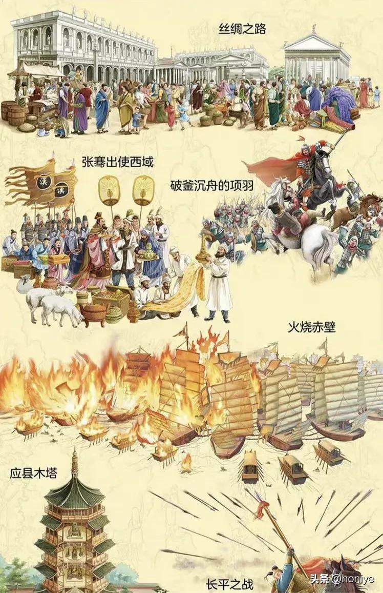 普通家庭的孩子，如何花小钱，涨大见识？