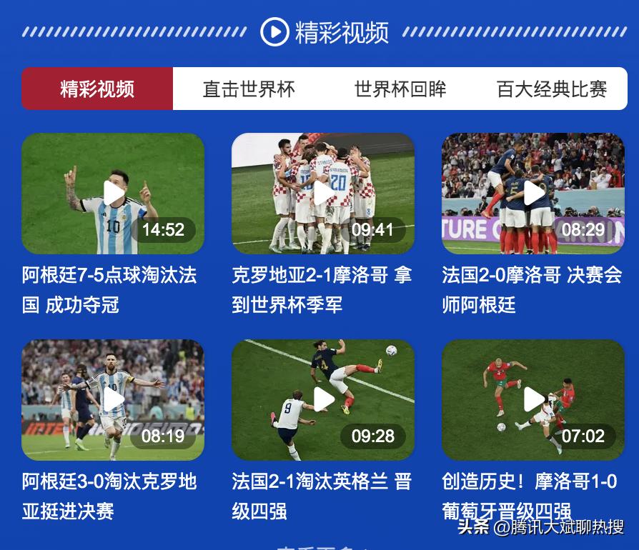 卡塔尔世界杯闭幕式集锦,卡塔尔世界杯金球奖颁奖典礼