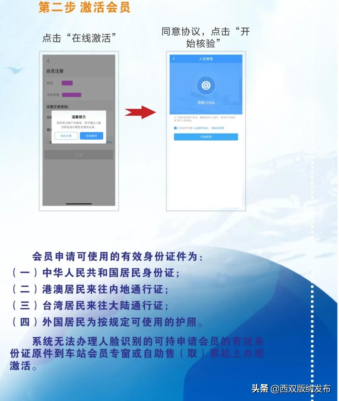 铁路旅客退票及改签规定,铁路车票退票规则