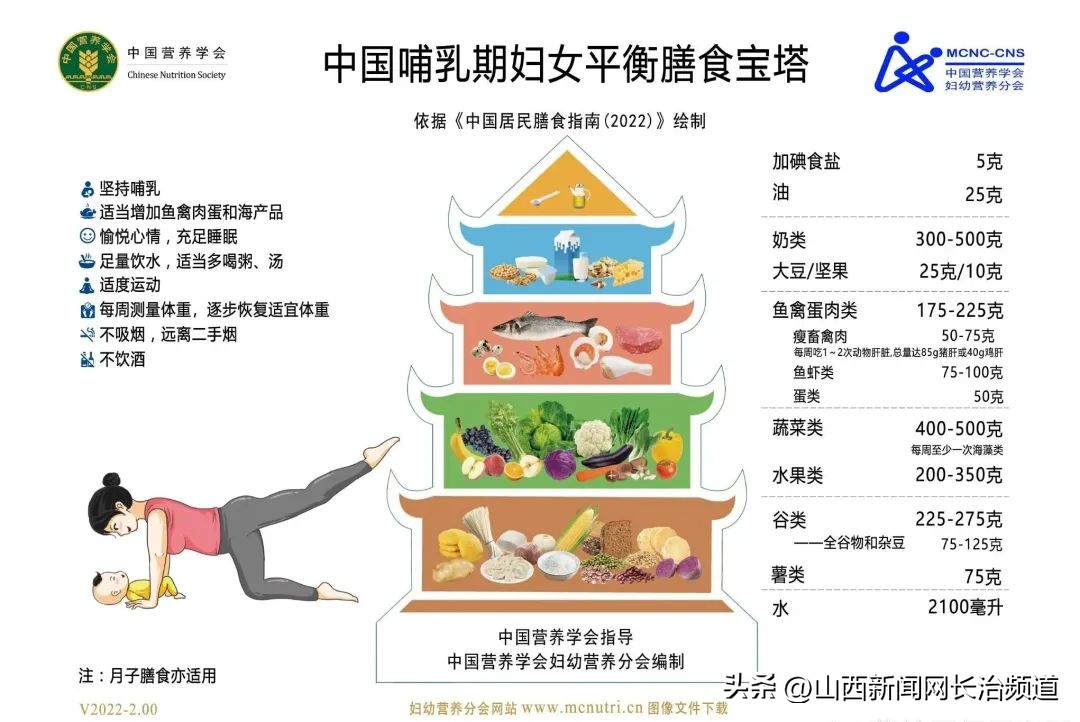 长治市第二人民医院：“秃”如其来的产后脱发，怎么办？