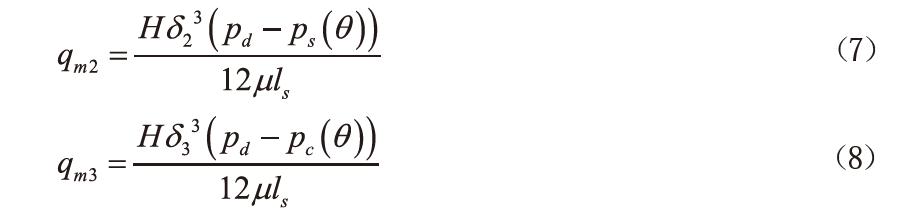 自然冷却专用小型气泵间隙泄漏特性分析