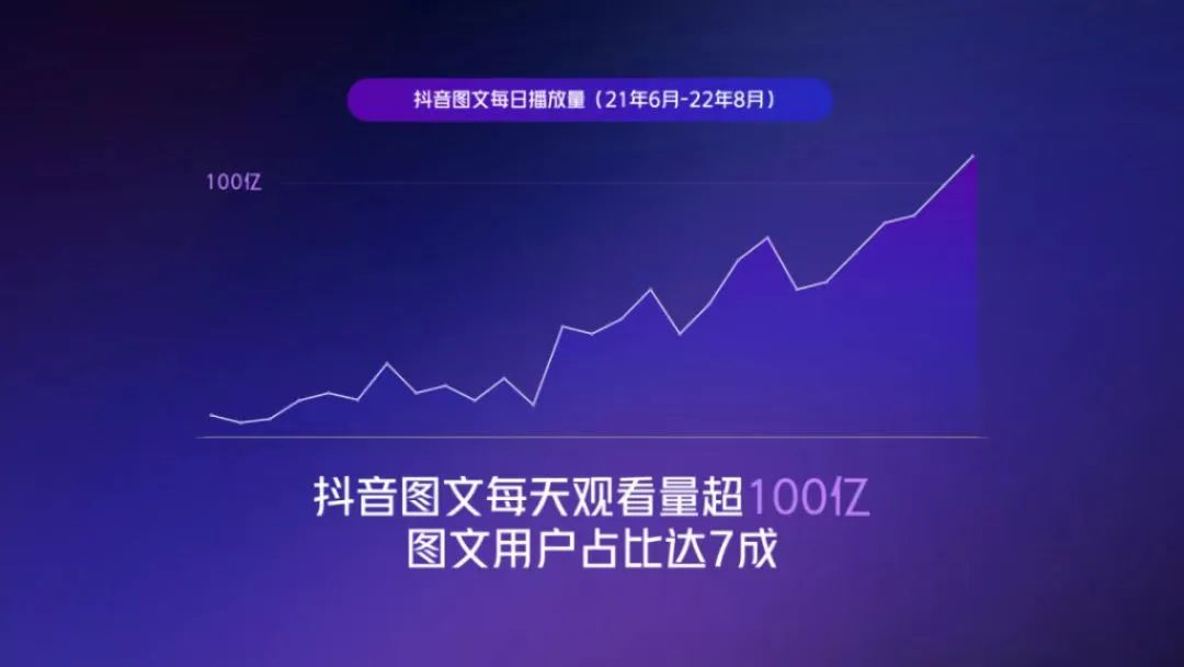 公众号怎么发像小红书一样的文章,微信公众号怎么变成小红书模式