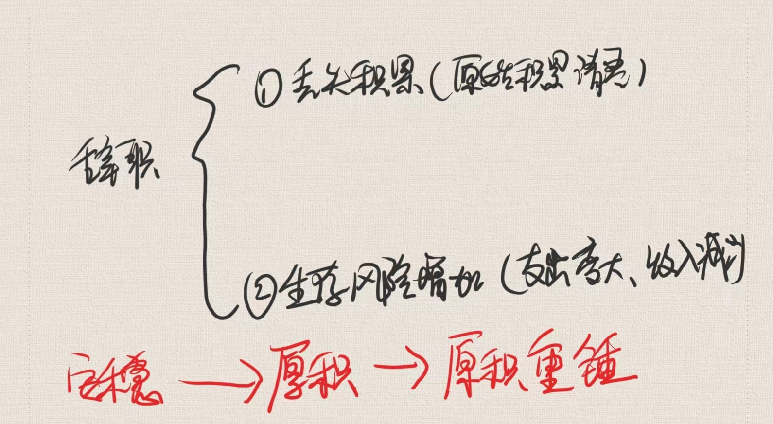 想辞职创业但不知道创业做什么,辞职了想创业大家有什么好的建议