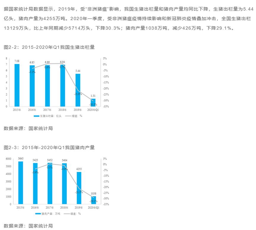 农业项目商业计划书案例,新型农业商业计划书模板