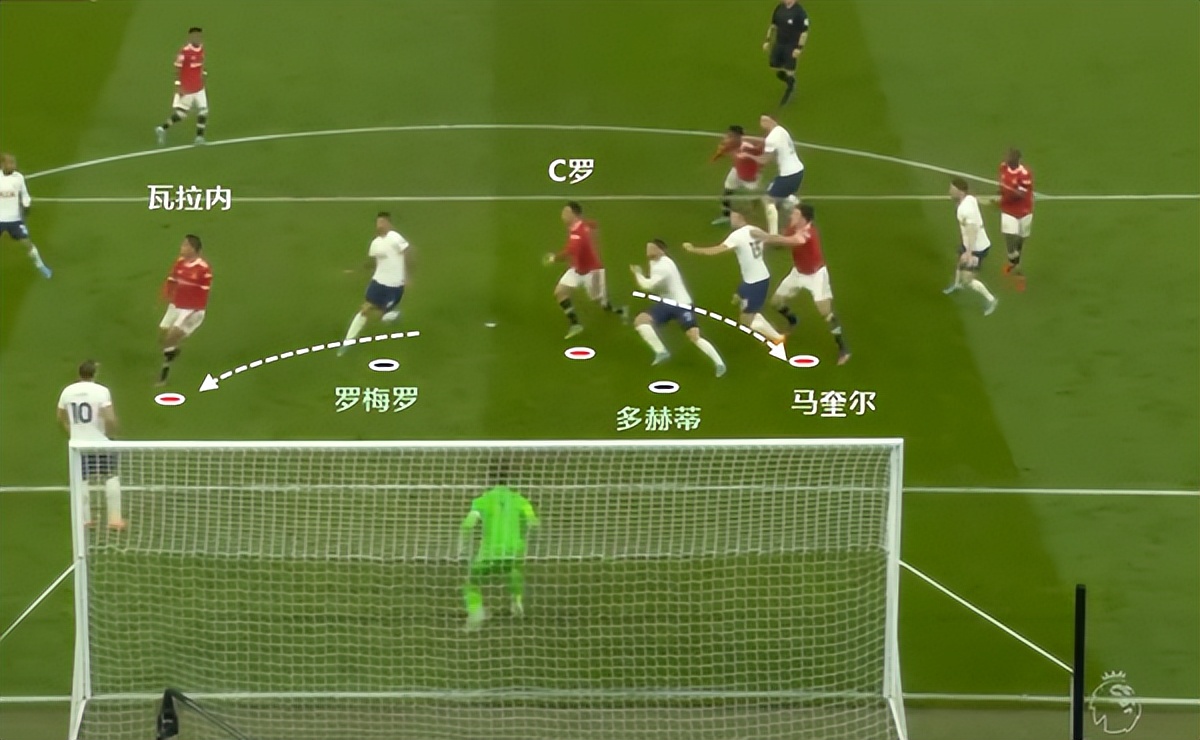 c罗想离开曼联,c罗想离开曼联后去哪