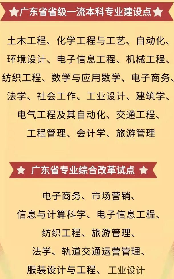 江门五邑大学的基本信息,五邑大学江门籍好吗