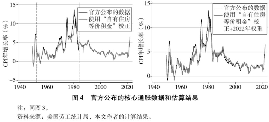 萨默斯谈货币政策,萨默斯谈美联储加息