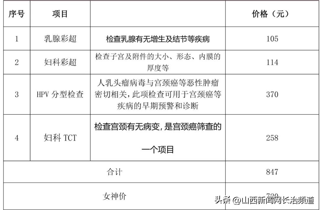 魅力女神节特价,医美魅力女神节