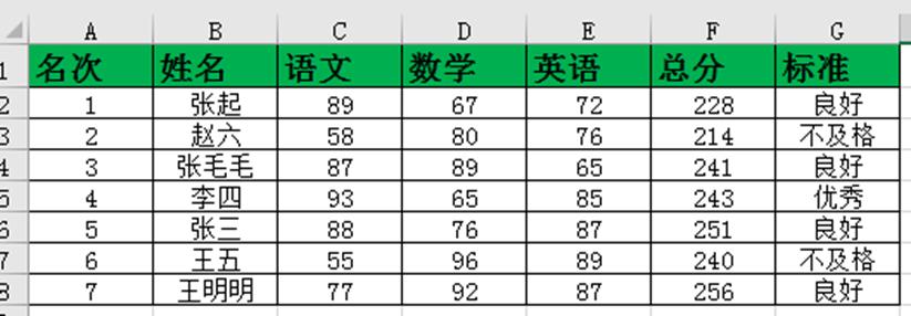 vba中多条件判断的问题,vbaif条件语句