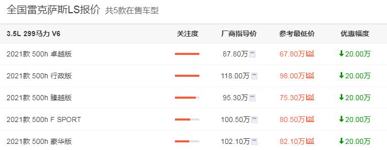 逆市发展？韩系燃油车居然卖到118万，分分钟被教做人