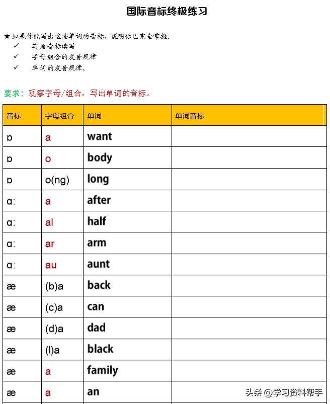 48个国际音标系统学习讲解,国际音标48个音标快速记忆口诀