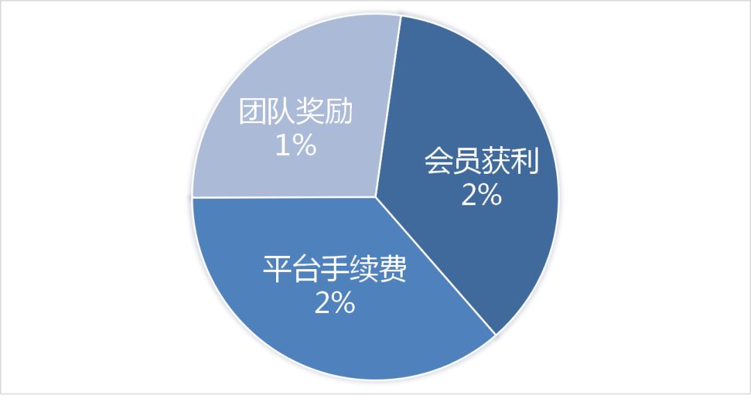 欢乐豆被骗了怎么办,欢乐豆里面的坑
