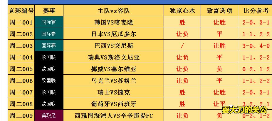 双牙对决,双牙之战完整版