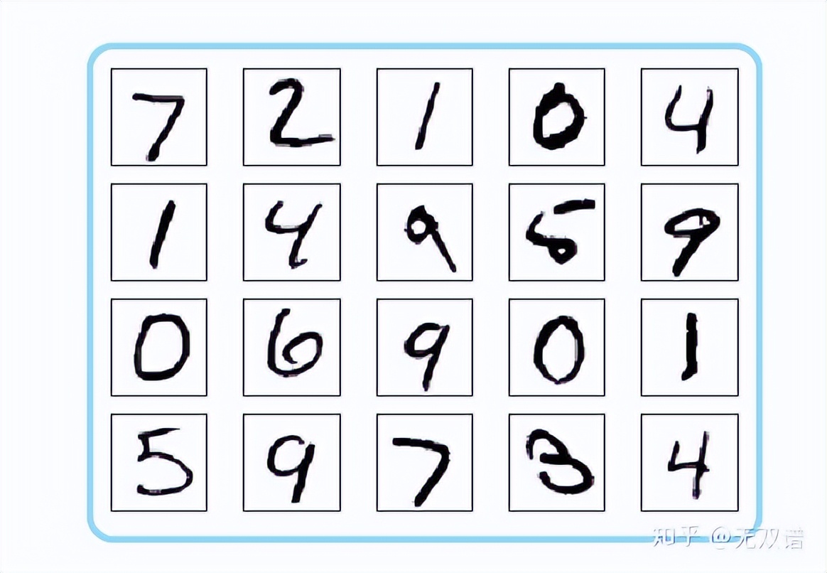 神经网络图像识别,深度神经网络图像识别技术