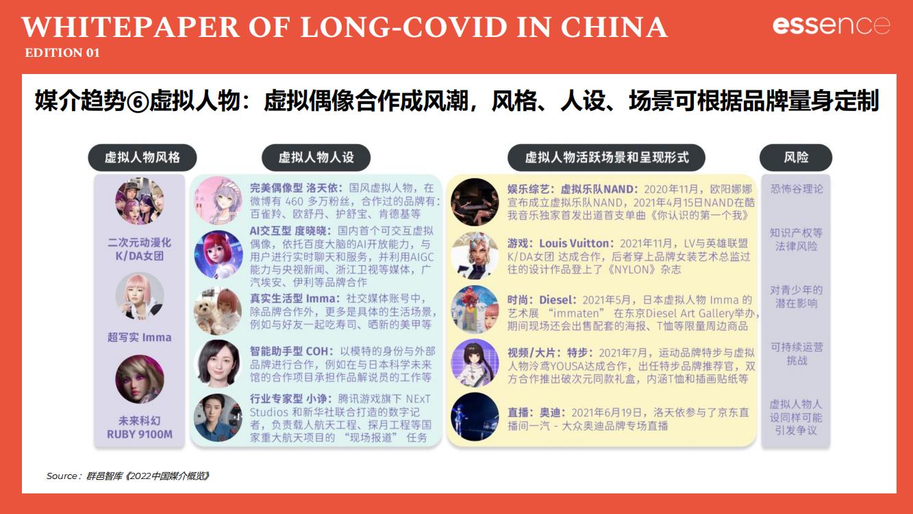 新冠疫情封控解读,新冠疫情后关注哪些板块