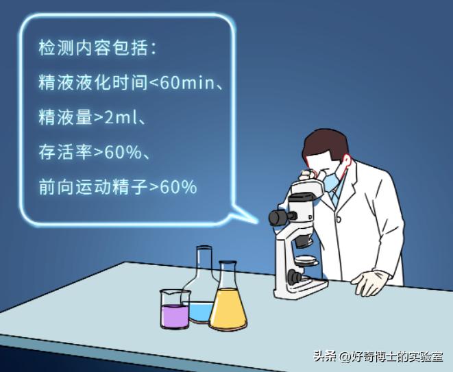 男生捐精时,究竟有多刺激?捐精室真的有小黄片给你看吗?