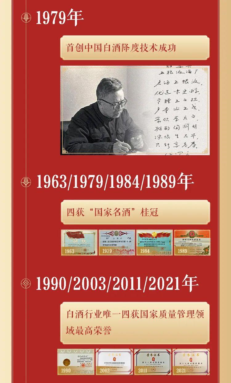 大国浓香和美五粮2023款52度,五粮中国酒王