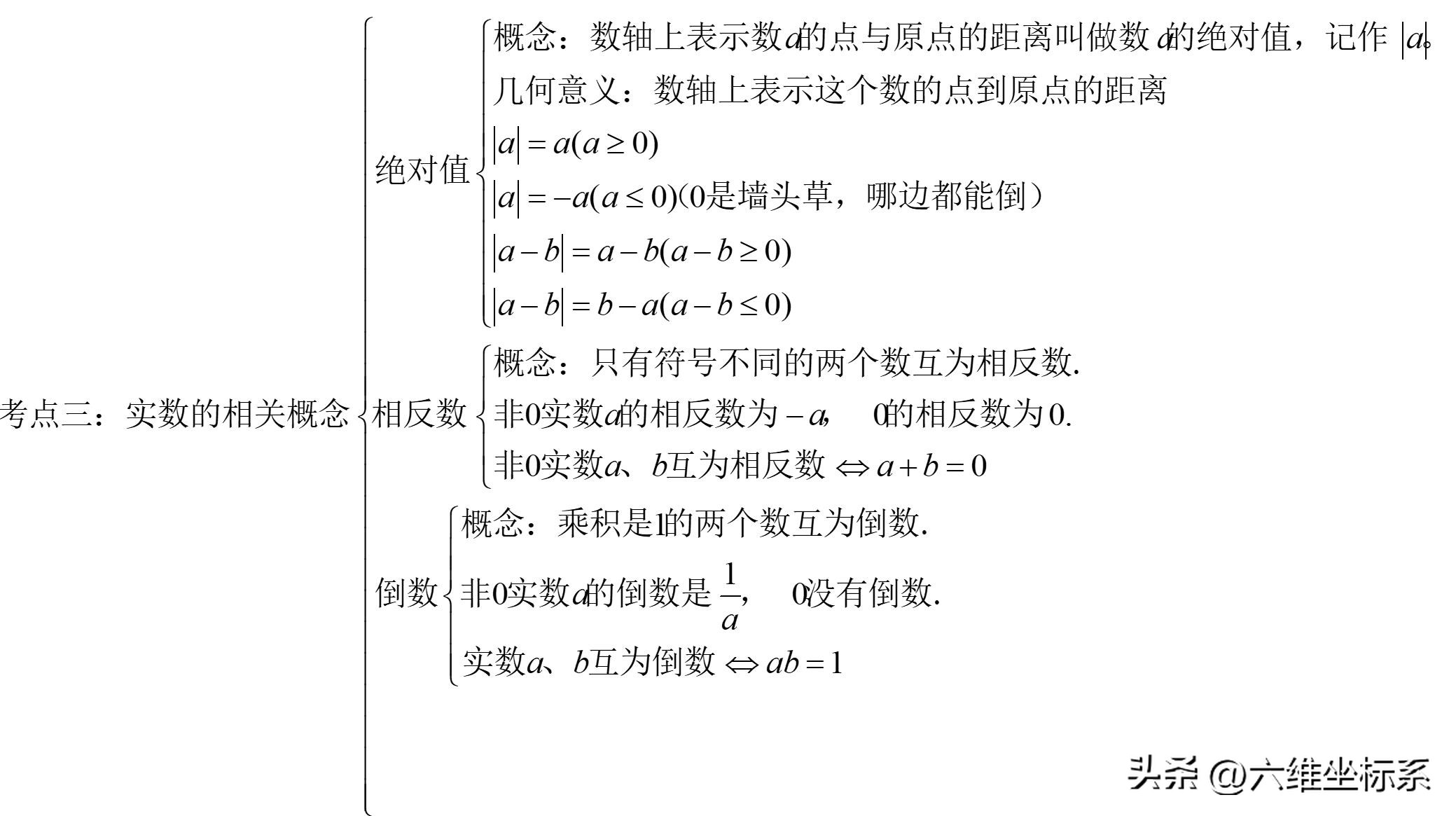 数学七上实数思维导图,数学中考实数思维导图