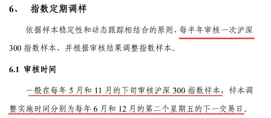 科创50指数和沪深300指数,沪深300指数计算公式