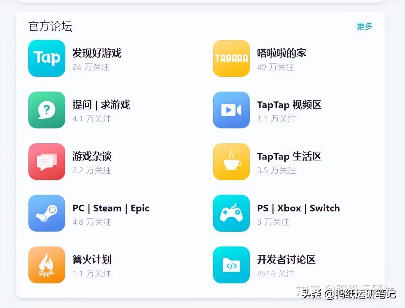 游戏社群新手入门,搭建游戏社群运营思路