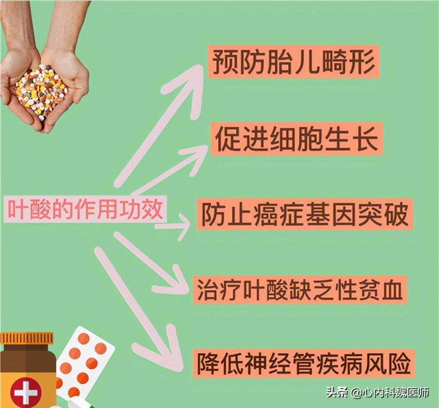 脑梗病人吃叶酸和b12b6起什么作用,老年人预防脑梗如何补充叶酸和b12