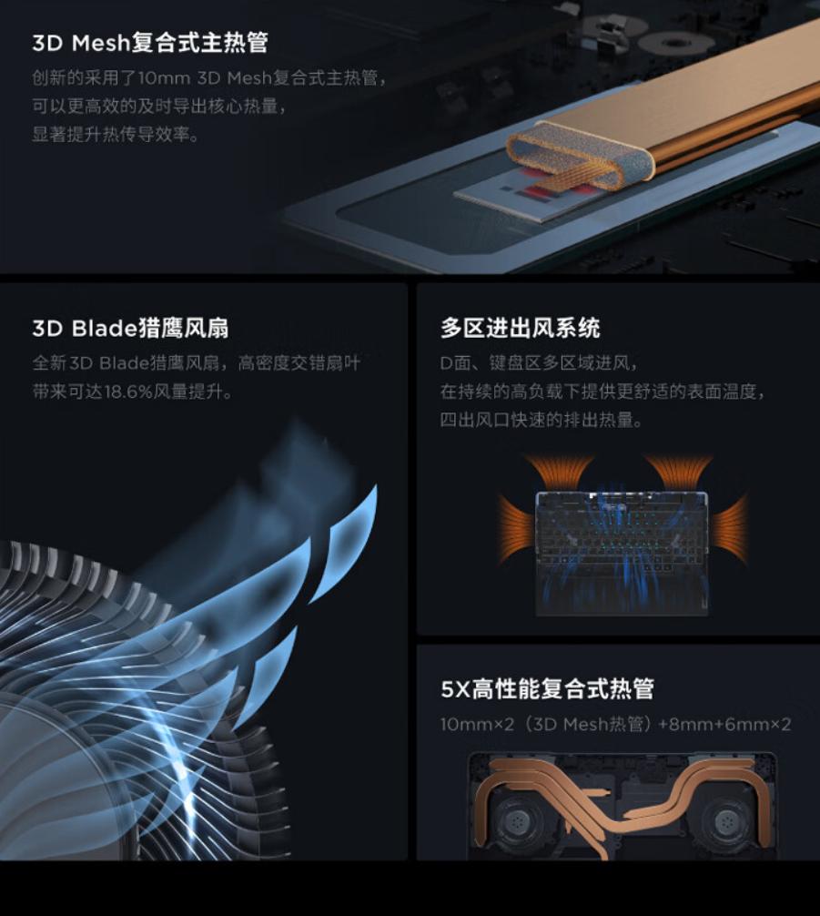 联想拯救者r9000p2023评分多少,联想拯救者2021款r9000p游戏测评