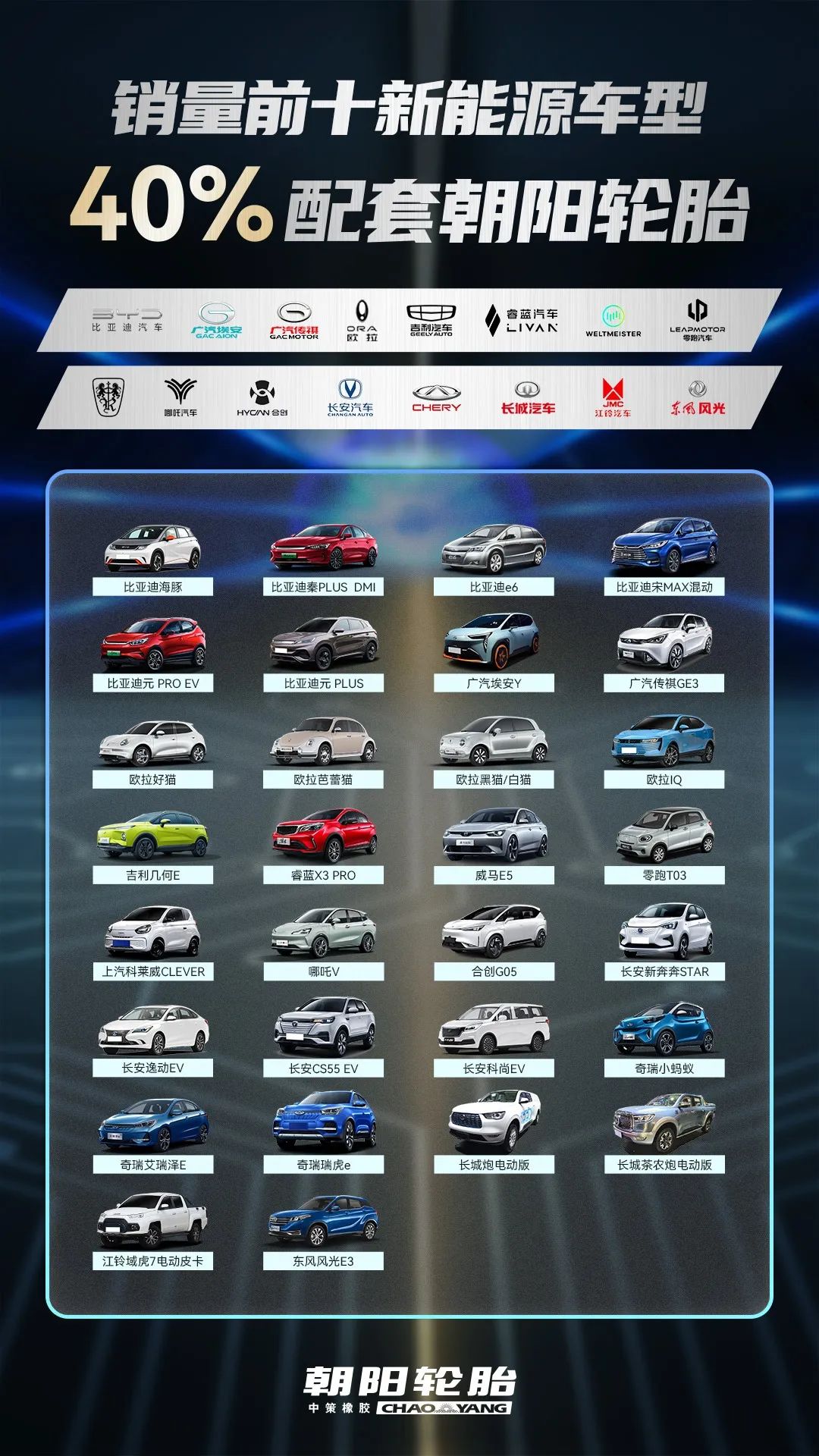 轮胎品牌排名朝阳轮胎,国内出口十大轮胎品牌排行榜