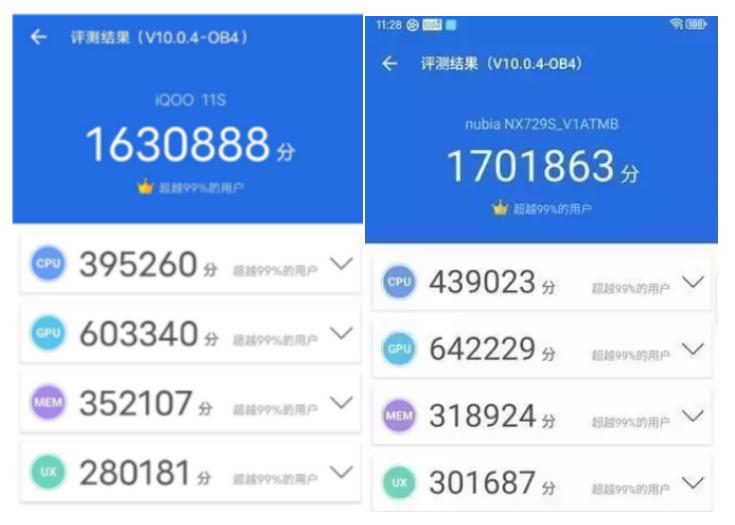 新机对比！iQOO11s和红魔8SPro系列谁温控优化更佳