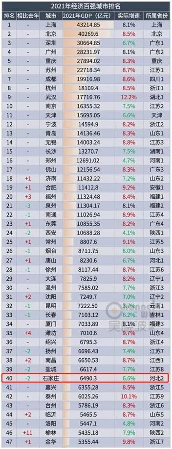 学霸到学渣再到学霸,从学霸到学渣今后会怎么样