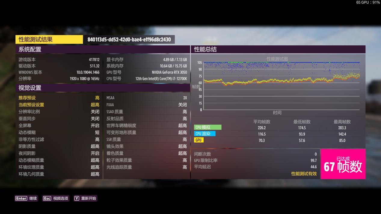 rtx3050显卡100%高色域,rtx3050显卡最稳定版本