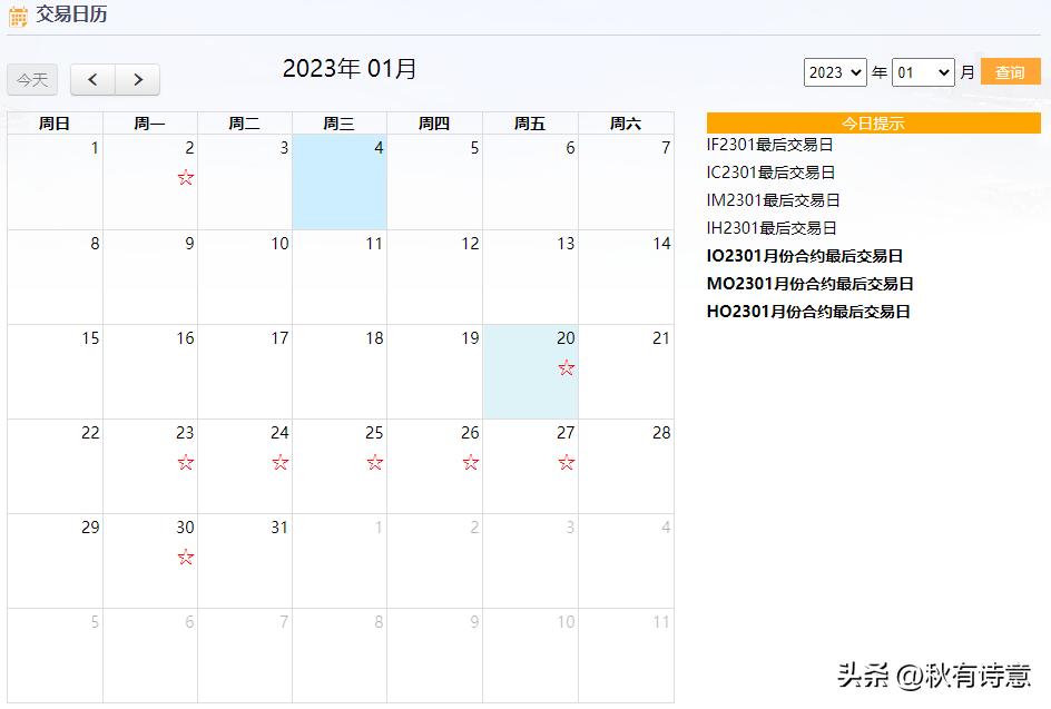 2023年A50股指期货交割日一览表,2024年各月股指期货期权交割日