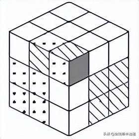 榄旀柟cfop楂樼骇鐜╂硶,榄旀柟楂樼骇鍏紡cfop