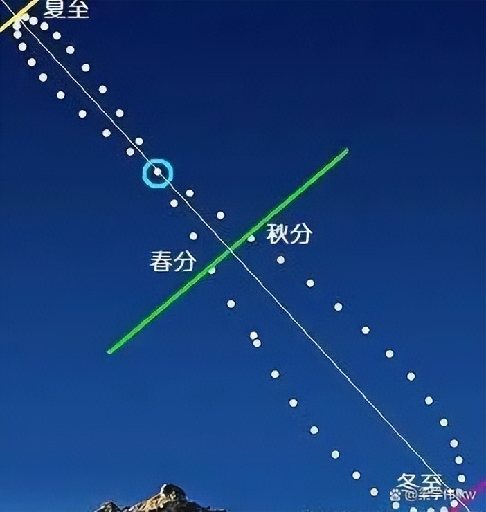 什么是乐的意思,什么是乐音什么是体系