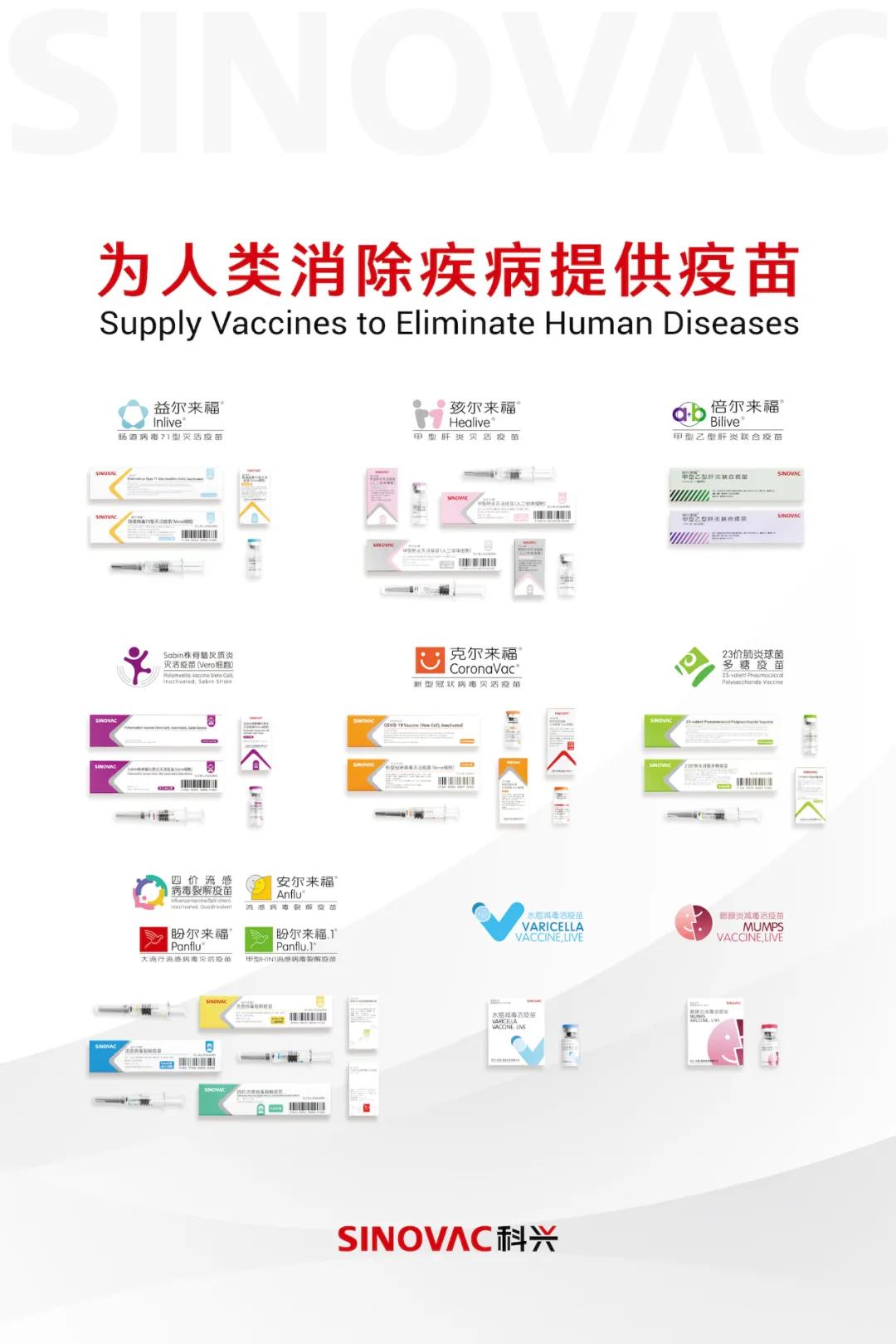 sinovac科兴高精尖成果转化基地,sinovac科兴4价流感疫苗