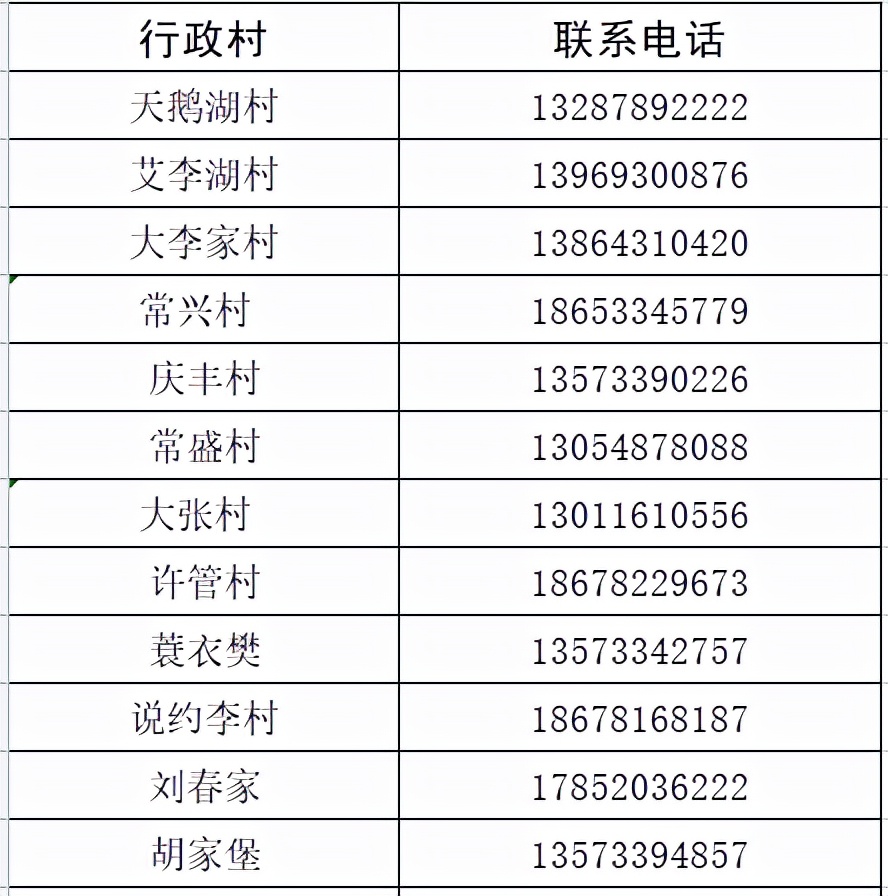 整合，收藏！淄博市各区县24小时服务专线及民生热线→