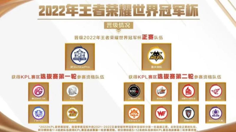 王者荣耀吕布牛年限定新皮肤,王者荣耀吕布的新皮肤怎么获得