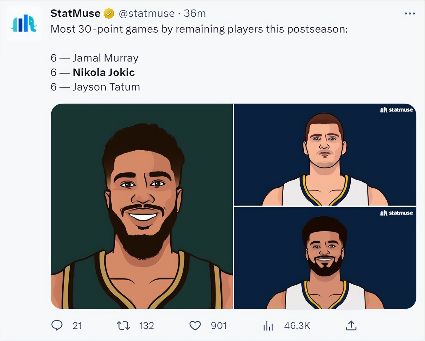 约基奇带队四连胜马龙,约基奇绝杀马龙赛后更衣室讲话