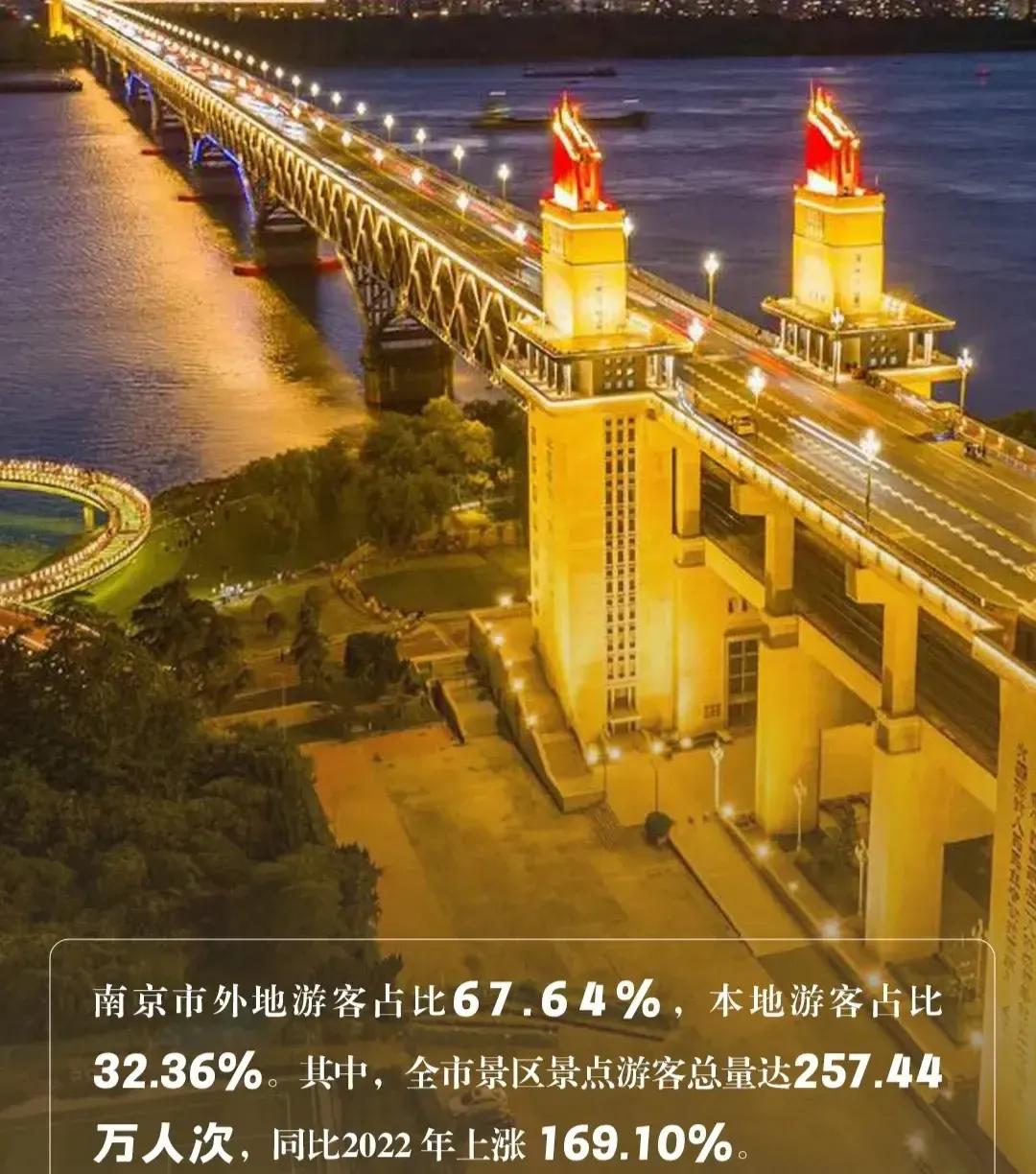 南京旅游攻略最详细攻略,南京旅游自由行详细攻略