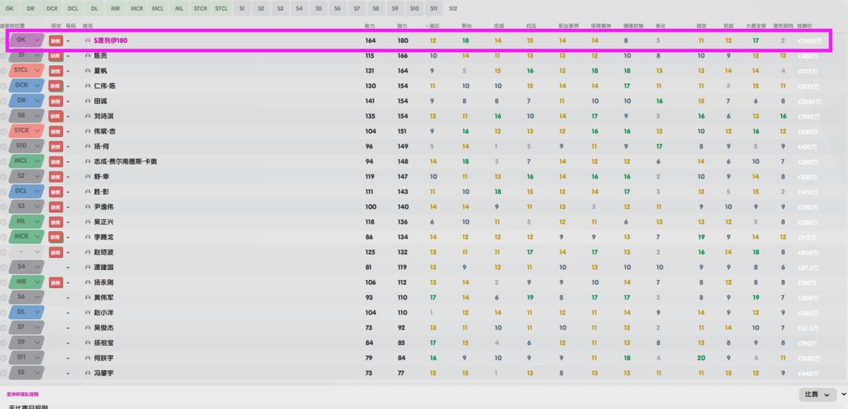 中国队勇夺亚洲杯恒大,中国队勇夺世界冠军原版