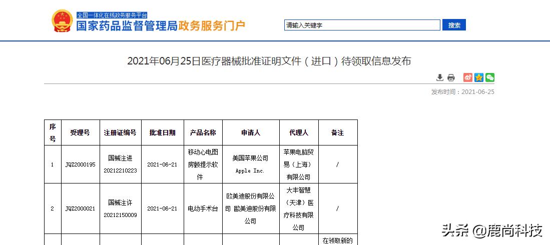 iOS15.2RC版发布，国行AppleWatch再也不用找心电图破解教程了
