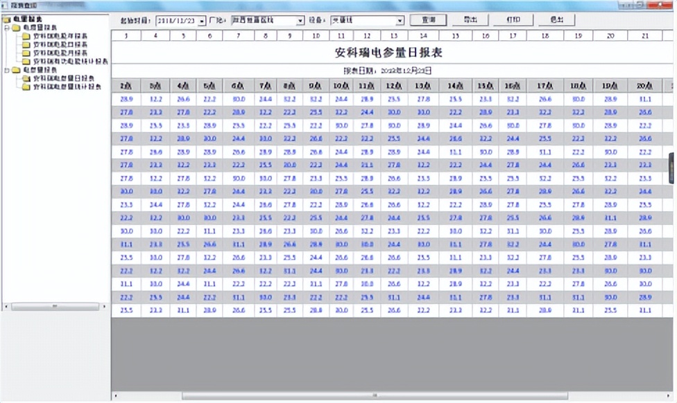 电力配电监控系统解决方案,高校智能配电柜应用场景