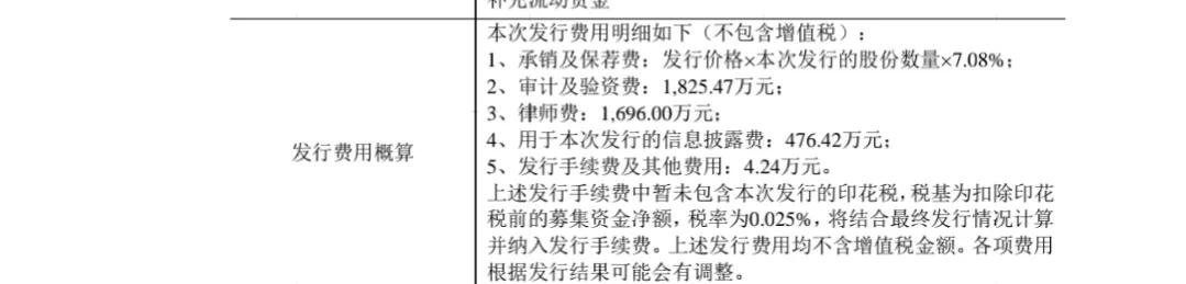 新股发行价12.30市盈率16.31,新股市盈率26倍高不高