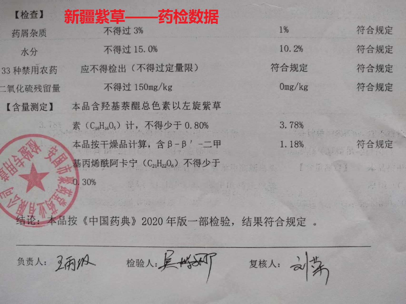 医术不好开的中药不对症,药材没疗效